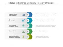 5 ways to enhance company treasury strategies