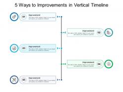 5 ways to improvements in vertical timeline