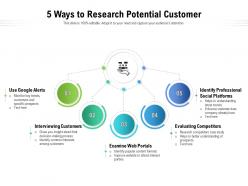 5 ways to research potential customer