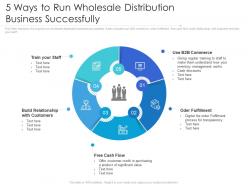 5 ways to run wholesale distribution business successfully