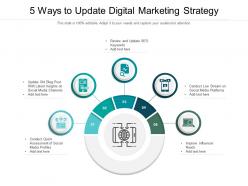 5 ways to update digital marketing strategy