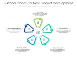 5 wheel process for new product development