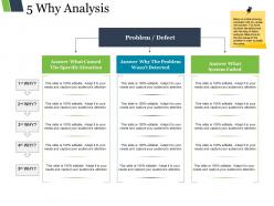 5 why analysis ppt background