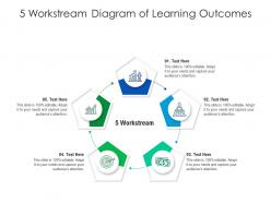 5 workstream diagram of learning outcomes infographic template