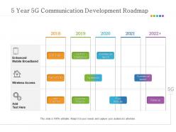 5 year 5g communication development roadmap