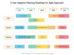 5 year adaptive planning roadmap for agile approach
