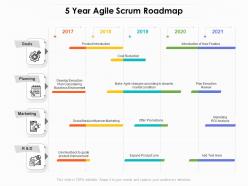 5 Year Agile Scrum Roadmap