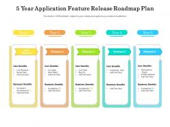 5 year application feature release roadmap plan