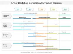 5 year blockchain certification curriculum roadmap