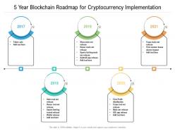 5 year blockchain roadmap for cryptocurrency implementation