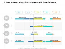 5 Year Business Analytics Roadmap With Data Science