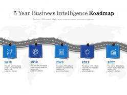 5 year business intelligence roadmap