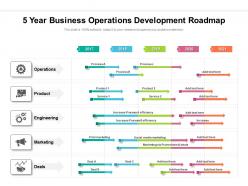 5 year business operations development roadmap