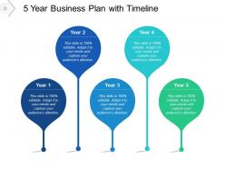 5 year business plan with timeline