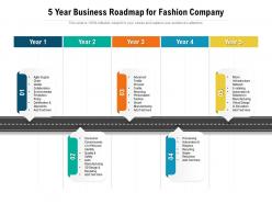 5 year business roadmap for fashion company