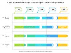 5 year business roadmap for lean six sigma continuous improvement