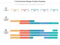 5 year business strategy transition roadmap