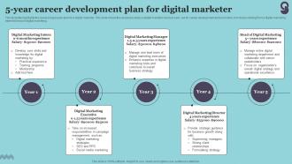 5 Year Career Development Plan For Digital Marketer