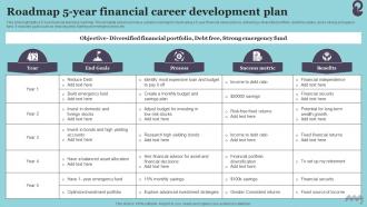 5 Year Career Development Plan Powerpoint Ppt Template Bundles Graphical Aesthatic