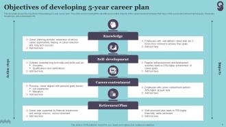5 Year Career Development Plan Powerpoint Ppt Template Bundles Adaptable Aesthatic