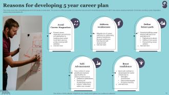 5 Year Career Development Plan Powerpoint Ppt Template Bundles Template Engaging