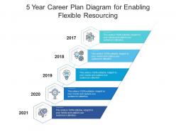 5 year career plan diagram for enabling flexible resourcing infographic template