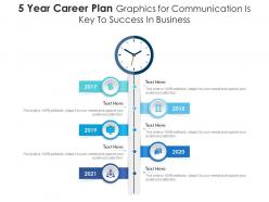 5 year career plan graphics for communication is key to success in business infographic template