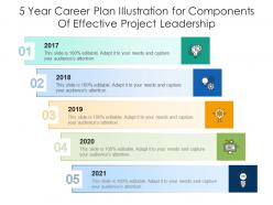 5 year career plan illustration for components of effective project leadership infographic template