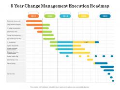 5 year change management execution roadmap