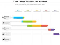 5 year change transition plan roadmap