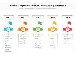 5 Year Corporate Leader Onboarding Roadmap