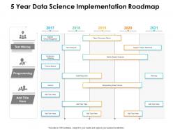 5 year data science implementation roadmap