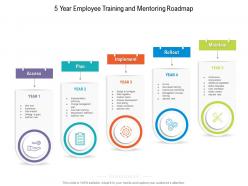 5 year employee training and mentoring roadmap