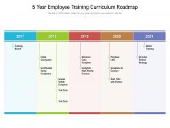5 year employee training curriculum roadmap