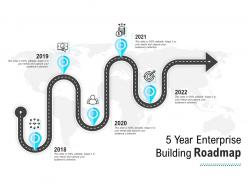 5 year enterprise building roadmap