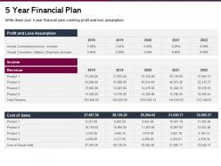 5 year financial plan cumulative inflation ppt powerpoint presentation templates