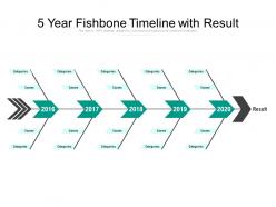 5 year fishbone timeline with result