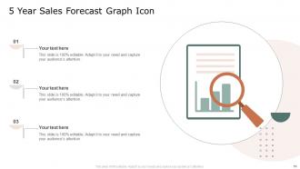5 Year Forecast PowerPoint PPT Template Bundles