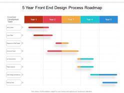 5 year front end design process roadmap