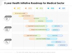 5 year health initiative roadmap for medical sector