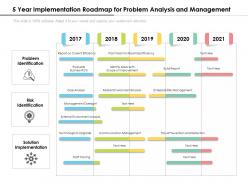 5 year implementation roadmap for problem analysis and management