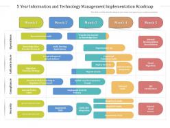 5 year information and technology management implementation roadmap