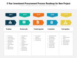 5 year investment procurement process roadmap for new project