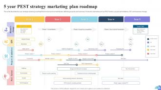 5 Year Marketing Plan PowerPoint PPT Template Bundles