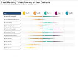 5 Year Mentoring Training Roadmap For Sales Generation