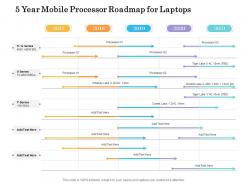 5 year mobile processor roadmap for laptops