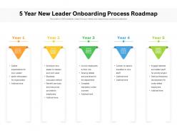 5 Year New Leader Onboarding Process Roadmap