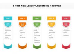 5 Year New Leader Onboarding Roadmap