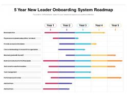 5 Year New Leader Onboarding System Roadmap