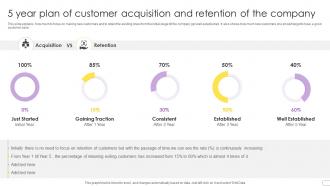 5 Year Plan Of Customer Acquisition And Retention Of The Company